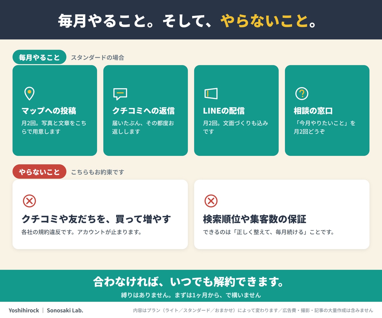 お店のネット集客を毎月伴走します Googleマップ・LINEをまるごと｜サクラなし・解約自由 イメージ2