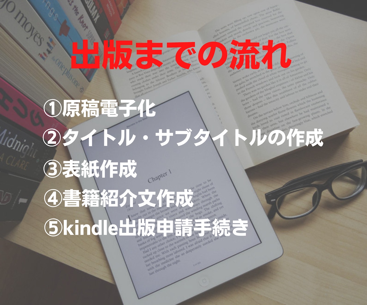 Kindle出版！電子書籍出版代行します 面倒な作業を丸投げ！らくらく電子書籍出版代行サービス イメージ3