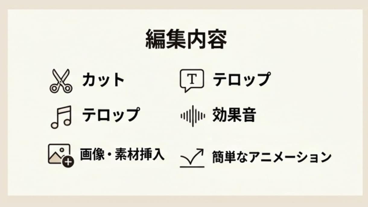 YouTubeショート動画を編集します 見やすくテンポの良いショート動画に仕上げます イメージ3