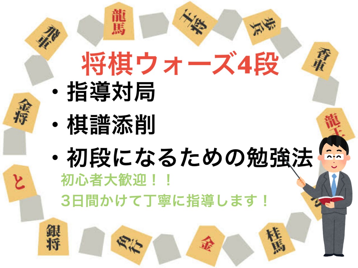 将棋の棋譜添削と指導対局、勉強法を教えます 級位者で棋力が伸び悩んでる方に購入してほしいサービスです イメージ1