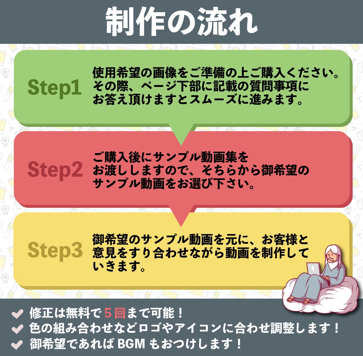 YoutubeのOP&EDをプロが格安で作ります 合計100種類も用意！広告やHPの動画OP＆EDにも最適！ イメージ2
