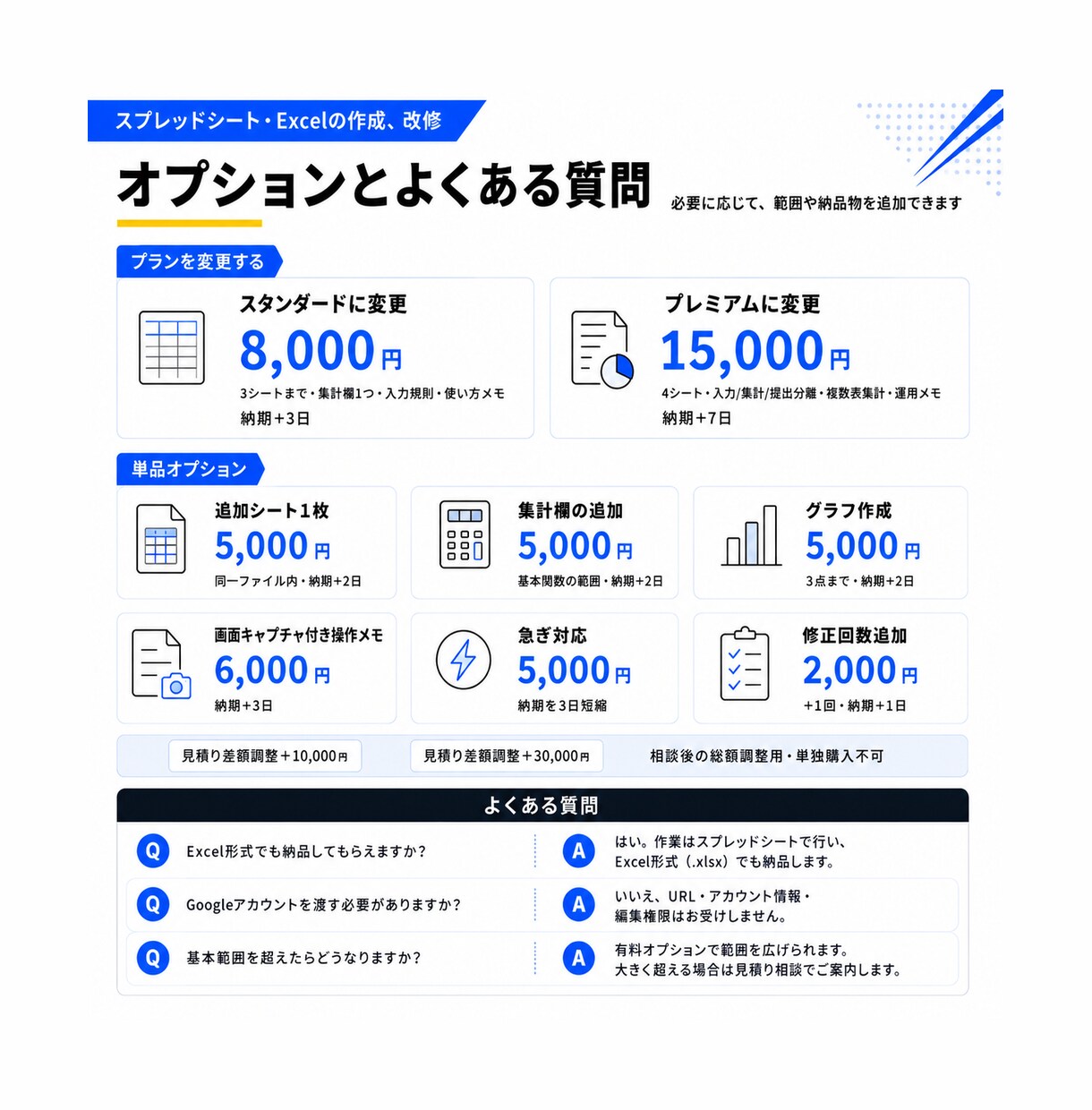 スプレッドシート、Excelの作成、改修をします 崩れた表も新規作成も、次の担当者に渡せる形にします イメージ6