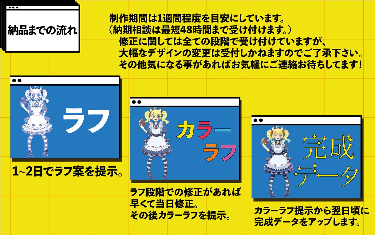 アイコンイラストやミニキャラ描きます TRPGやSNSのアイコン、配信画面に彩りを与えるミニキャラ イメージ2