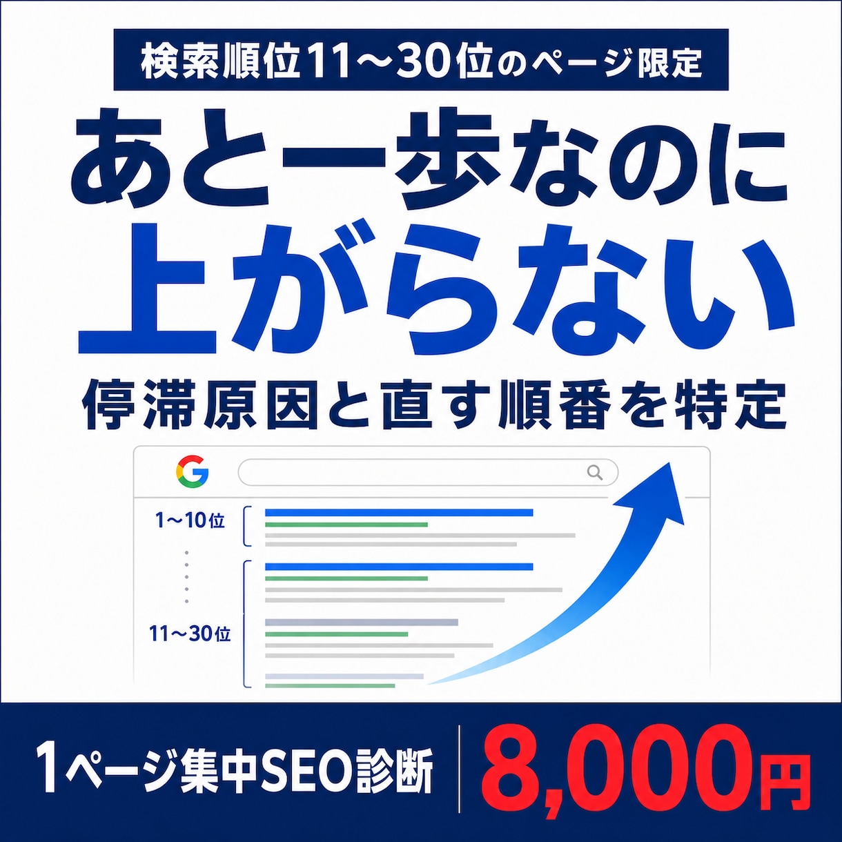 検索11〜30位で止まる原因を診断します 上位表示を阻む原因と修正案を優先順で提示 イメージ1