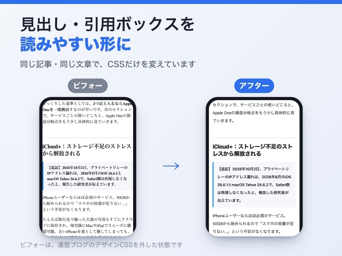 はてなブログの「ここだけ」を直します 1か所だけのご相談もOK。「こんな感じ」でも大丈夫です イメージ3