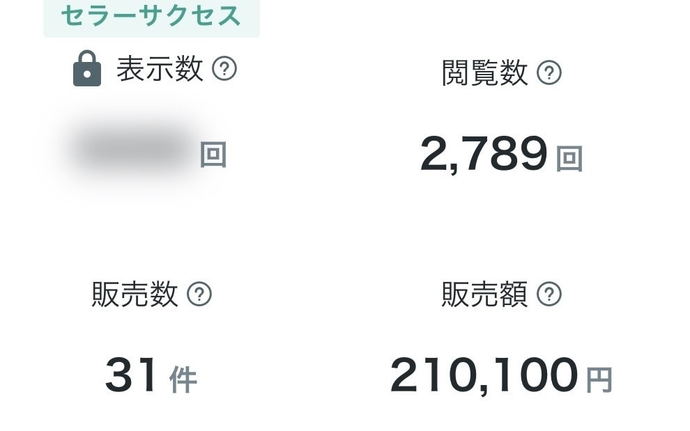 再現性の高いAI×占いビジネス構築を教えます 集客から納品まで仕組み化！スマホ1台で完結の副業！ イメージ10