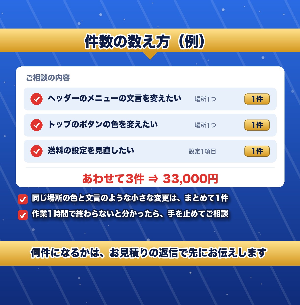 作った人がいないShopifyを修正・設定します 制作会社や担当者がいない店も、自作の店も直します イメージ5