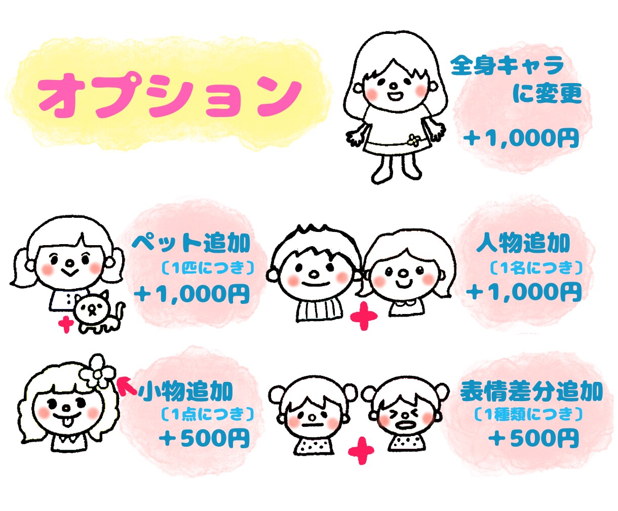 シンプルだけど目を引くSNS用のアイコンを描きます ピンクのほっぺたがパッと愛らしいシンプルな線画イラスト イメージ3