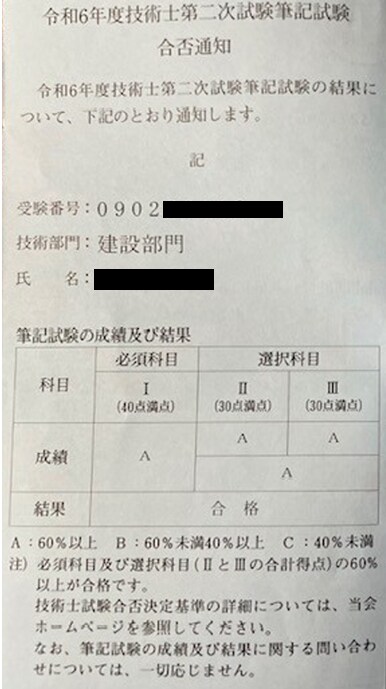 技術士　総監キーワード問題集　を提供します 総合技術監理部門の択一問題集（675問、Excel版）です イメージ3