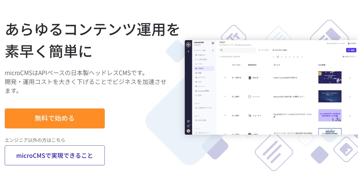 ヘッドレスCMS活用の超本格メデイアを作成します WordPressのSEO対策に限界を感じている方へ イメージ2