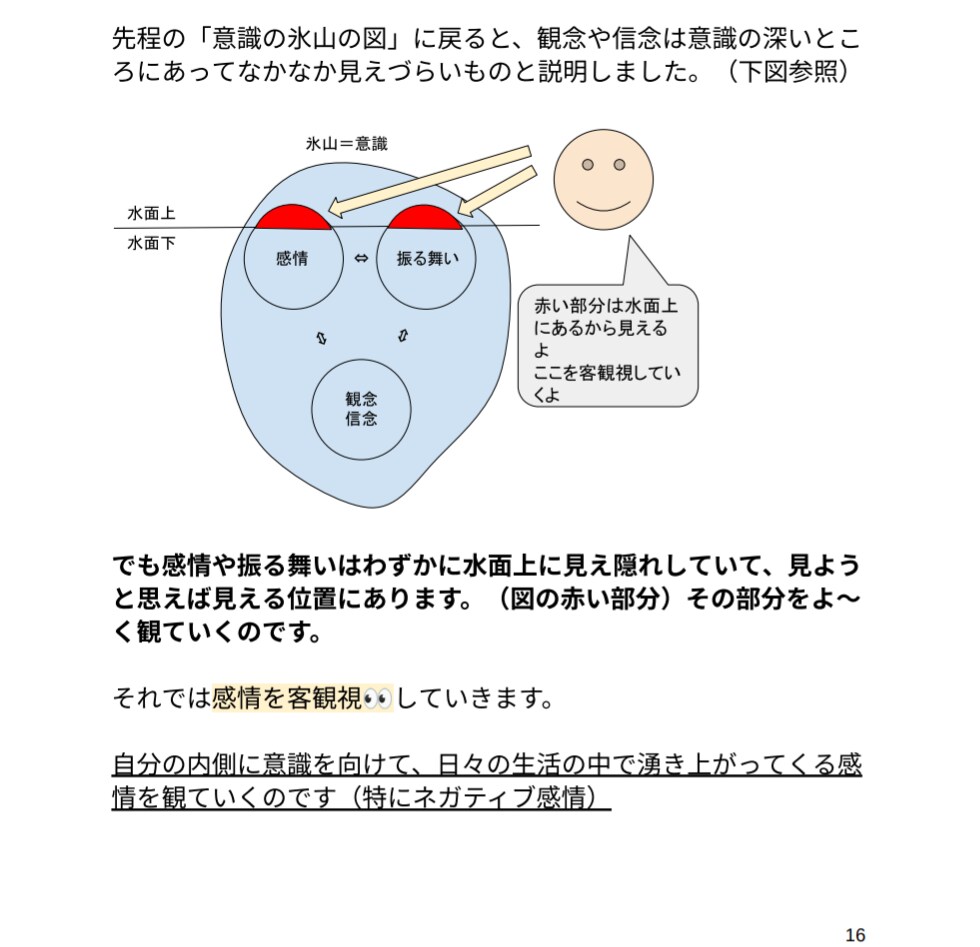 あなたの自己肯定感を元の状態に回復させます 意識と周波数で叶える、風の時代の引き寄せルーティン。 イメージ5