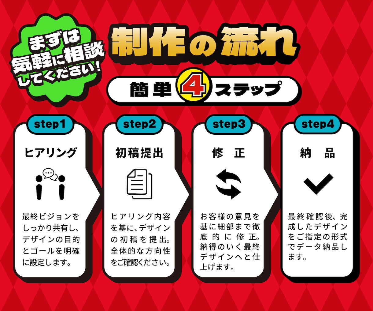 目を引くバナー画像作成します 丁寧なヒアリングでご希望に沿ったデザインをご提案！ イメージ2