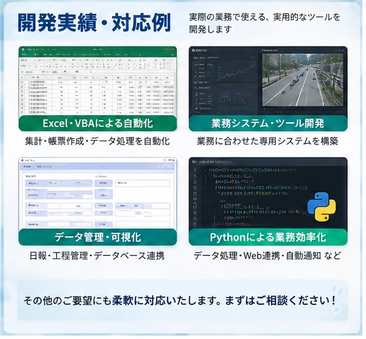 面倒なExcel作業をVBAで自動化します 毎日の集計・転記・定型作業をラクにします イメージ3
