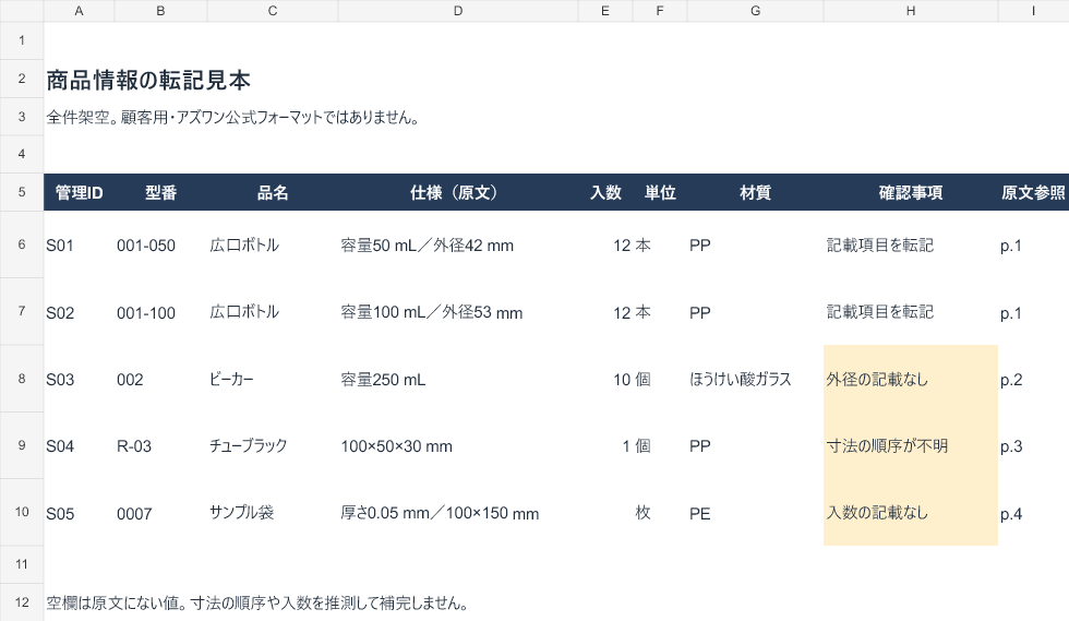 商品資料を指定Excelへ転記・照合します 型番・単位を原文照合し不明点も明示します イメージ1