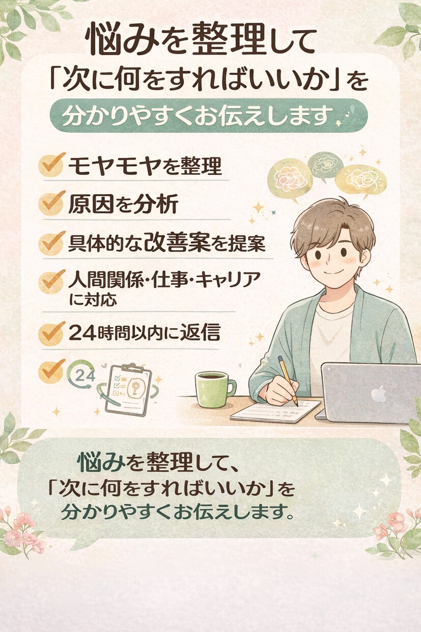 思考整理×原因分析｜行動に繋がる具体策を提案します 悩みを整理・原因分析し、今日から動ける改善策6つを提案します イメージ2