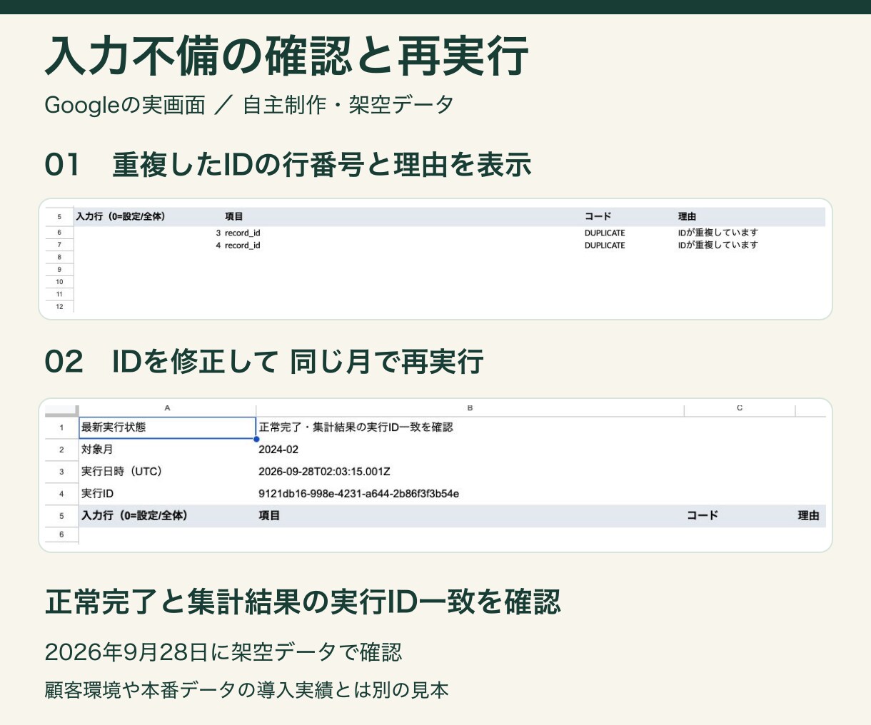 GASでスプレッドシートの月次集計を自動化します 月を選んで件数と金額を集計 入力不備も確認 イメージ3