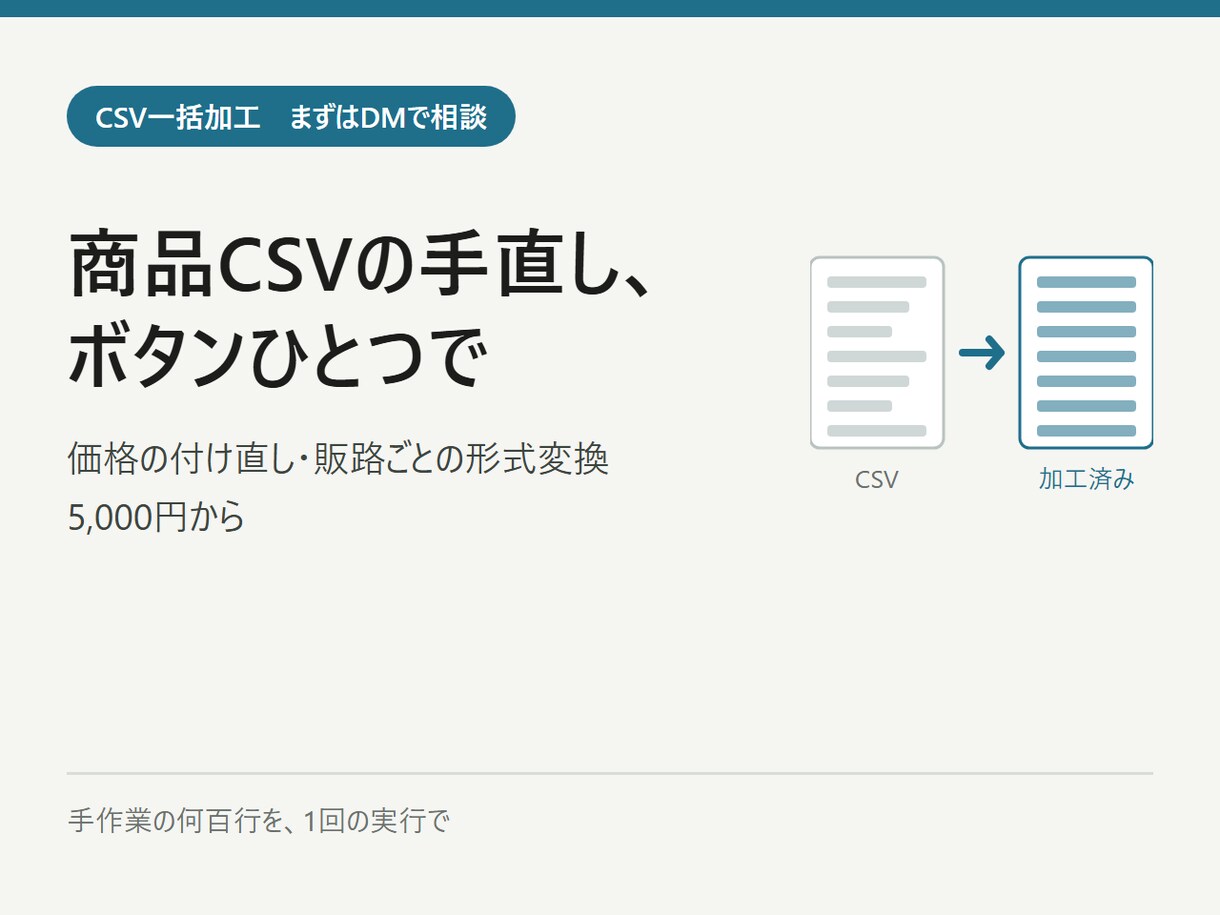 ECの商品CSVを一括で加工するツールを作ります 価格の一括変更も販路ごとの形式変換もまとめて自動に イメージ1