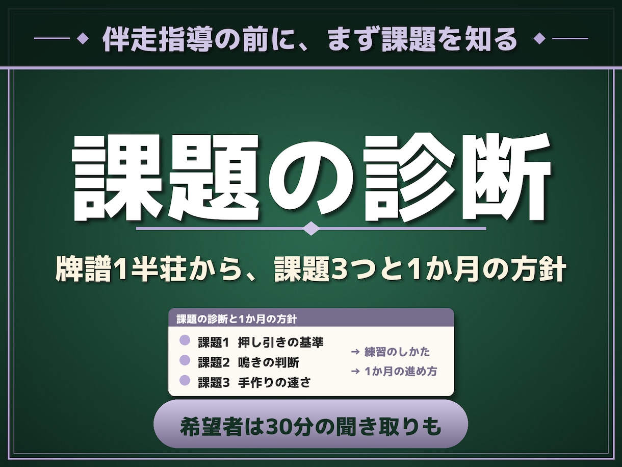 プロ歴9年が牌譜を診断し1か月の方針を作ります 伴走指導が合うかの見立てつき。希望者は30分の聞き取りも イメージ1