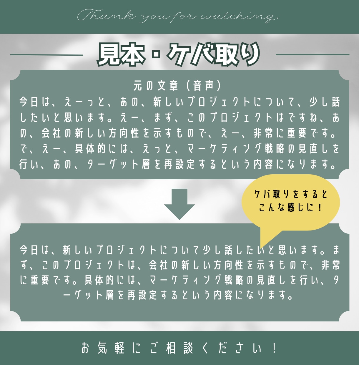 1分75円/素早く丁寧に動画・音声を文字起こします 翌日OK！記事まで作成可！音声、動画を文字起こし！実績多数！ イメージ8