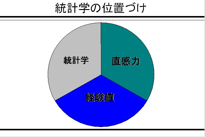 あなたのお子様の本当の姿鑑定いたします 個性學、算命学の世界からあなたのお子様の鑑定いたします イメージ9