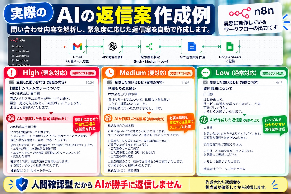 AIで問い合わせ管理を自動化します AIが問い合わせを整理！返信案作成や通知も効率化 イメージ4
