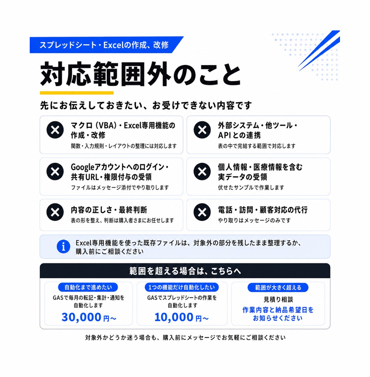 スプレッドシート、Excelの作成、改修をします 崩れた表も新規作成も、次の担当者に渡せる形にします イメージ5