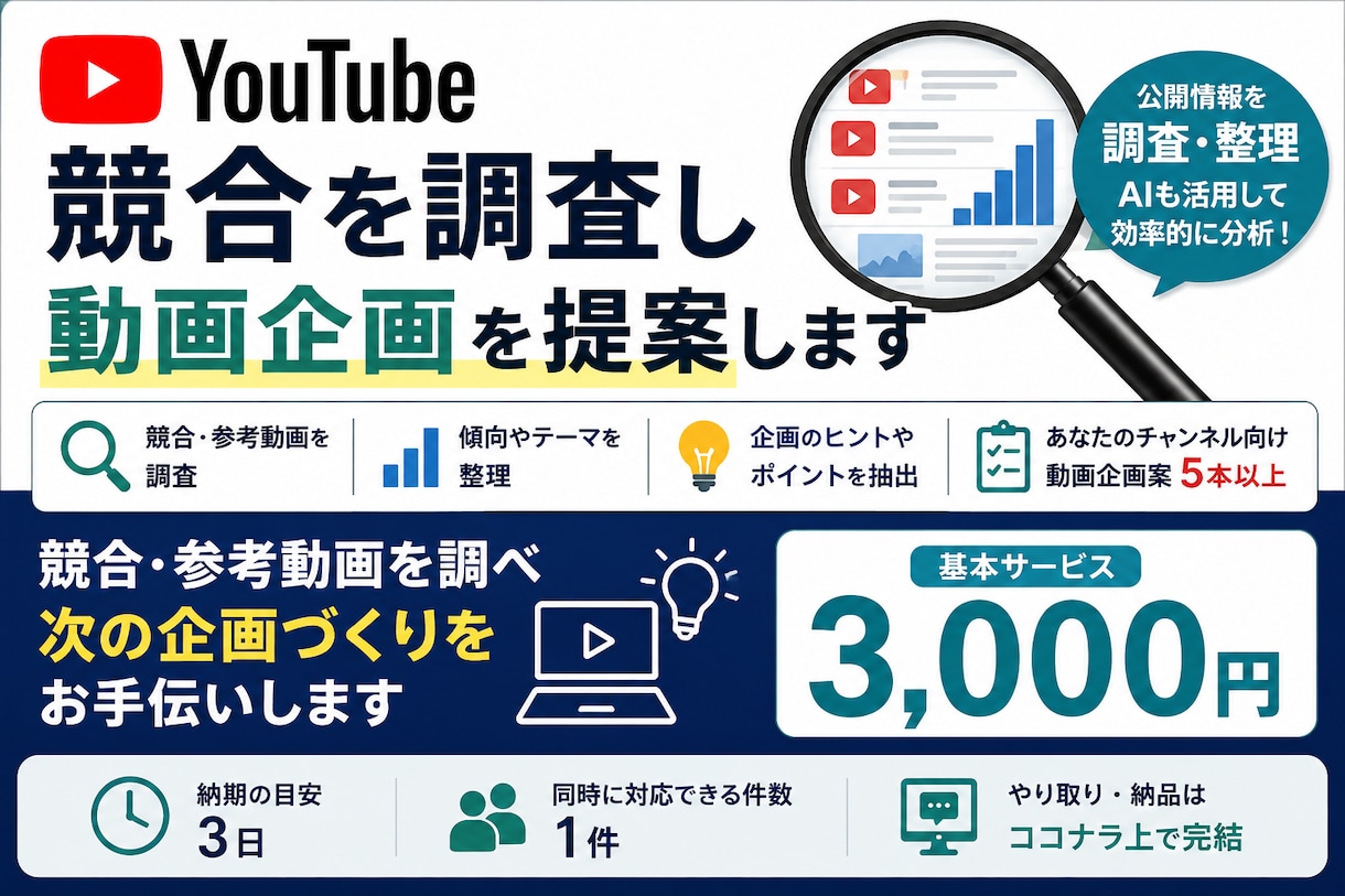 YouTube競合を調査し動画企画を提案します 競合・参考動画を調べ次の企画づくりをお手伝いします イメージ1