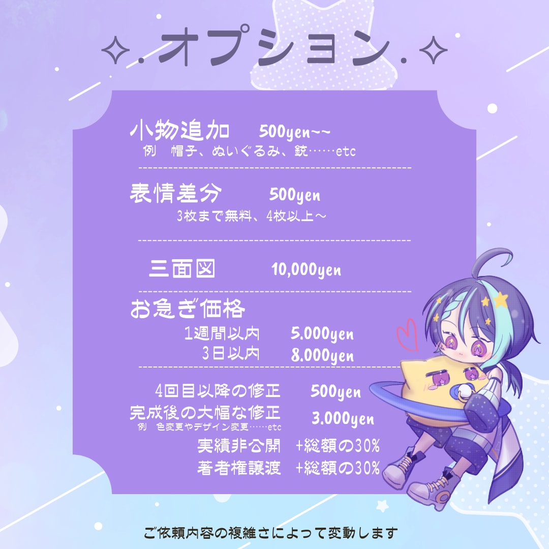 6名様限定★商用込★表情豊かで元気な立ち絵描きます ★お得なセット有  ★明るく可愛いイラストが得意です。 イメージ4