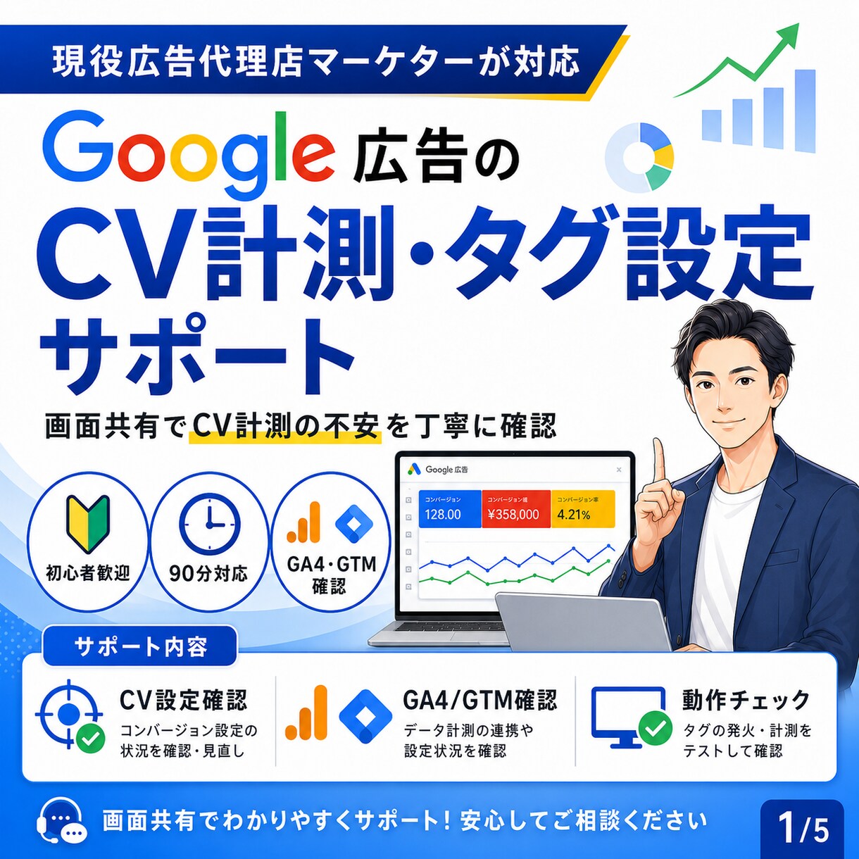 Google広告のCV計測・タグ設定を支援します GA4・GTMを画面共有で確認・設定支援 イメージ1