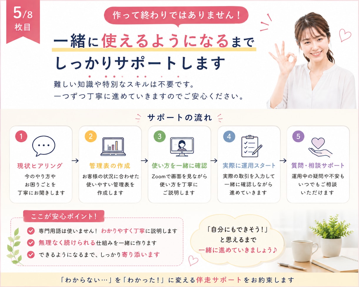一人社長と奥さまの経理の仕組み作りをサポートします Excelが苦手でも安心！経理を一緒に整えます イメージ5