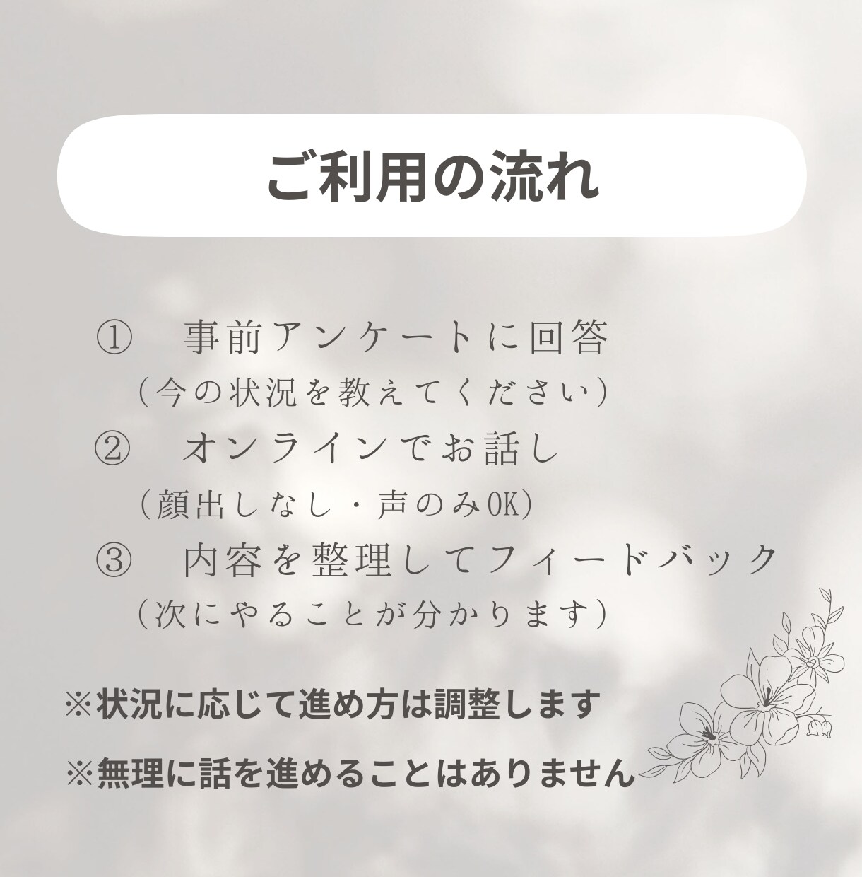 オンラインで、就活・転職の悩みを一緒に整理します 何から始めればいいか、一緒に考えます イメージ4