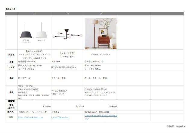 LDKのインテリア家具トータルコーディネートします インテリアコーディネーターがお部屋のお悩み解決します イメージ8