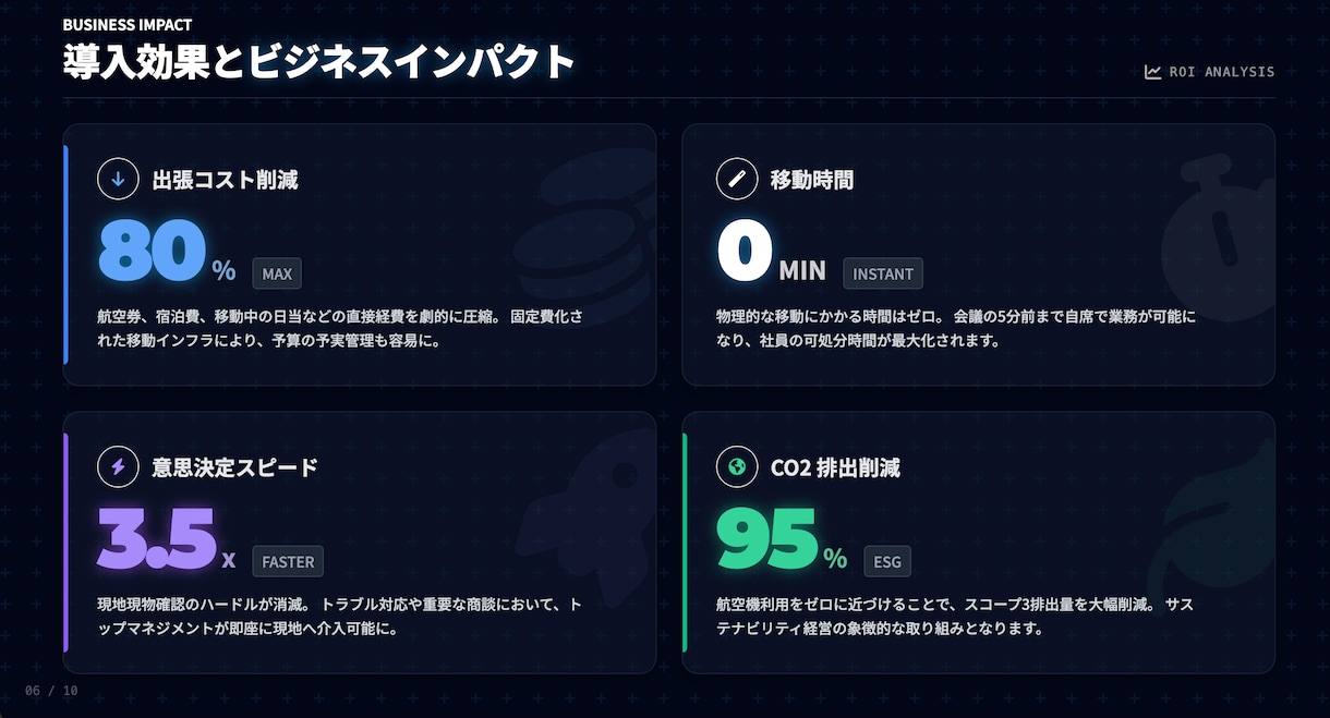 商品やサービスの魅力が伝わる資料を作成します 見た目だけでなく、「伝わる構成」にこだわります イメージ3