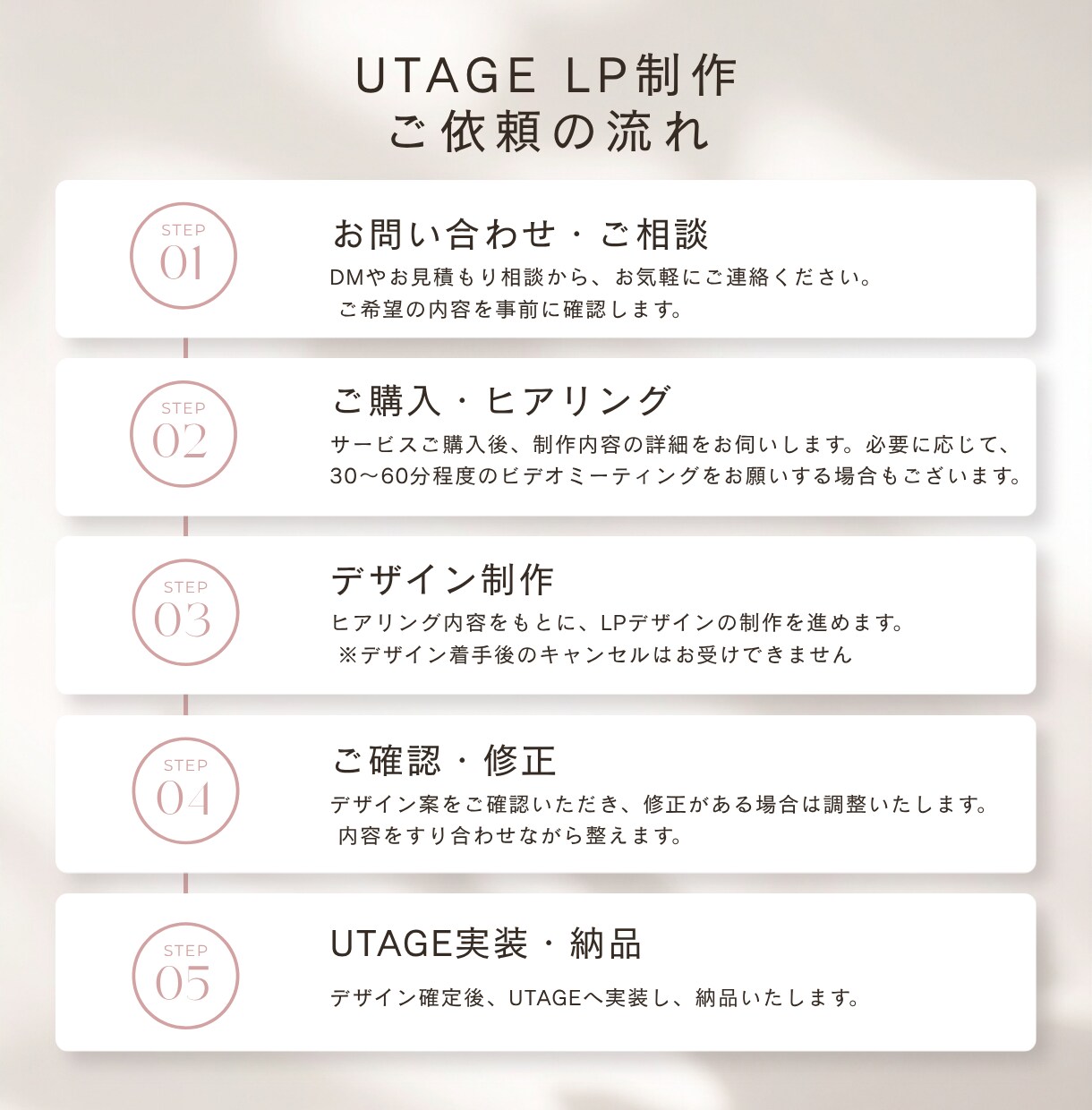 UTAGEのLP｜編集可能なCanva納品します 【限定3名】UTAGE実装まで！女性に刺さるオリジナルLP イメージ2