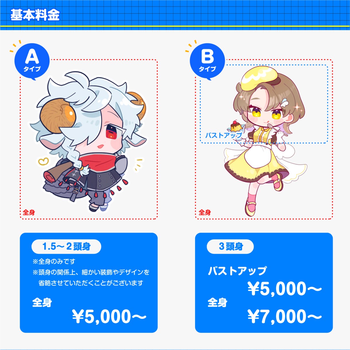 デフォルメイラスト製作します SNSのアイコンや商用利用のグッズなどにどうぞ！ イメージ2