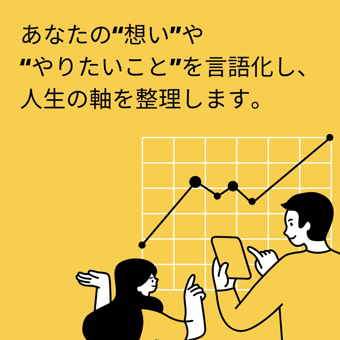 あなたが突き動かされている意味を可視化します 3つのレイヤー「知・意味・行動」で人生の軸を整理します イメージ1