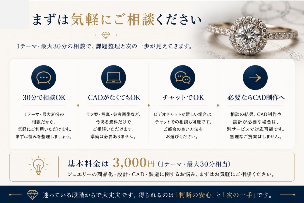 ジュエリーの商品化・CAD・製造相談に答えます 設計・構造・製造の問題点と次の一手を整理します イメージ4