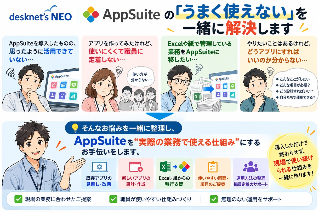 AppSuite「うまく使えない」を解決しますます 使えずに困っていた経験から、あなたに寄り添います イメージ1
