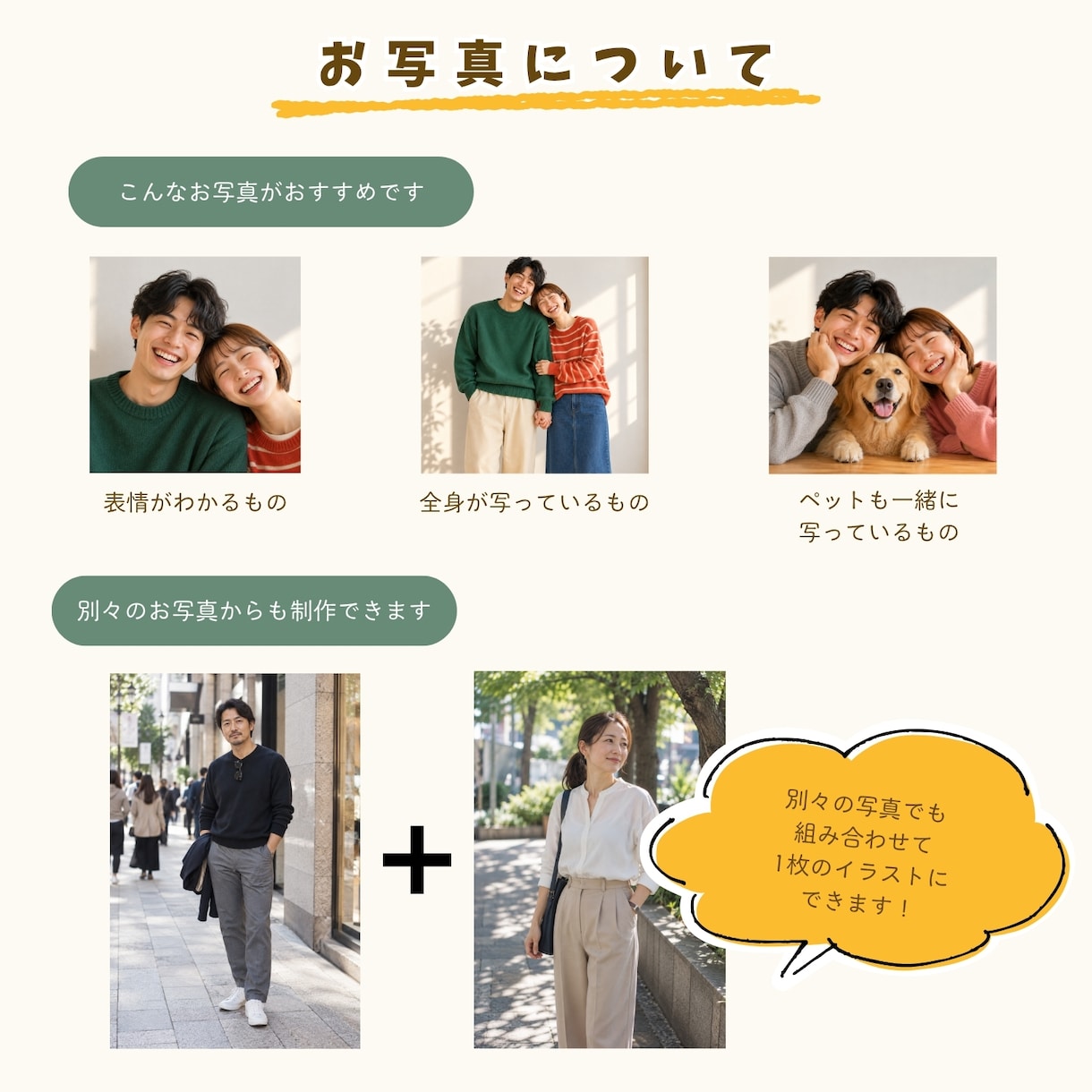 レトロポップでおしゃれな似顔絵を描きます 写真からつくる、ミッドセンチュリーなオーダーメイドアート イメージ7
