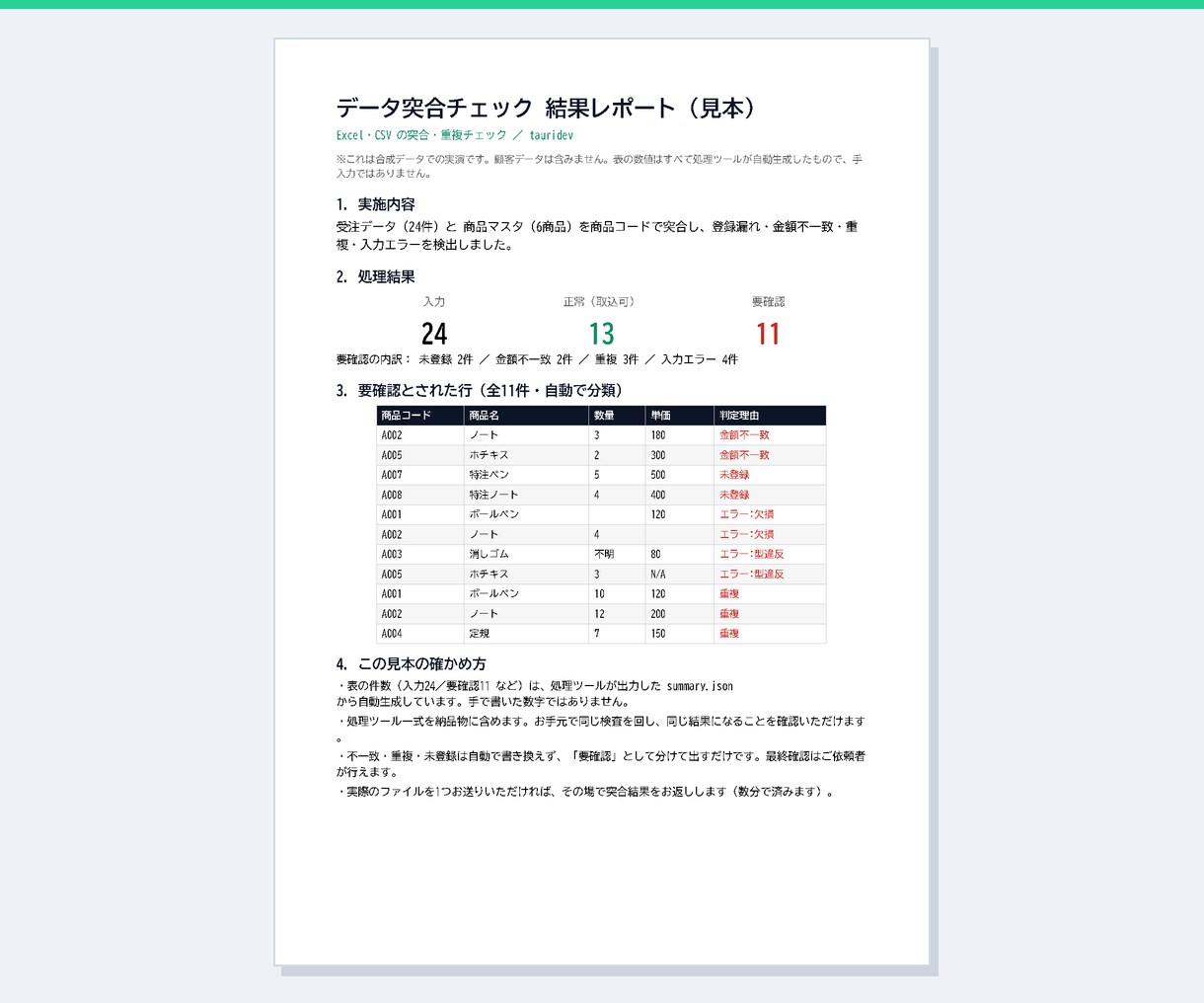 Excel・CSVを突合し登録漏れを見つけます 登録漏れ・不一致を一覧化。総額表示・通話なし・修正1回込み イメージ7