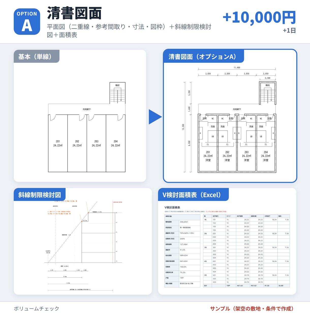 ボリュームチェックを3日でお届けます 急ぎの土地判断に。法規の要点と最大戸数を簡易図にまとめます イメージ4