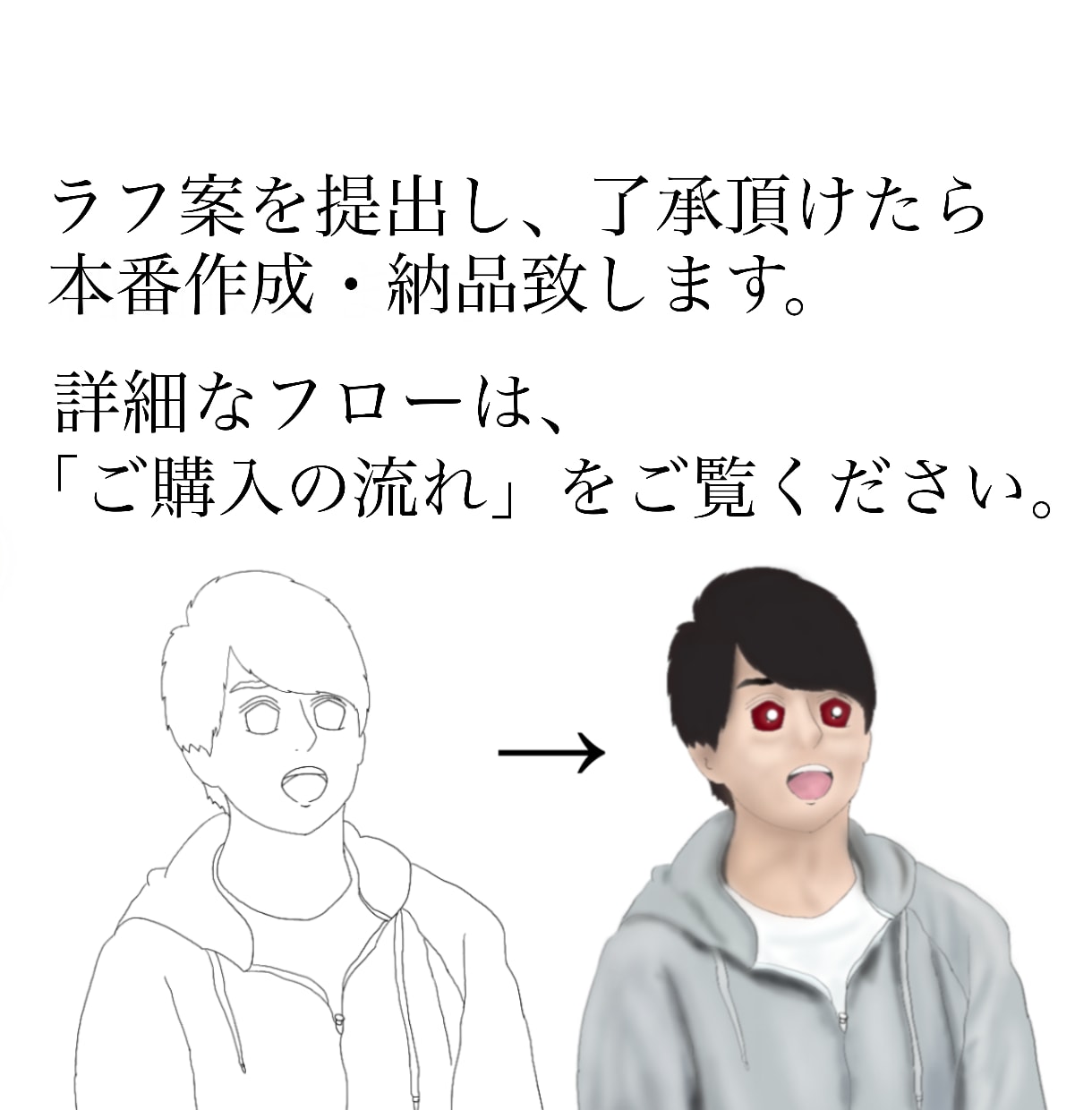 写真からオシャレな似顔絵のイラストを描きます ✒︎写実的で艶のあるタッチで描くのが得意です！ イメージ2