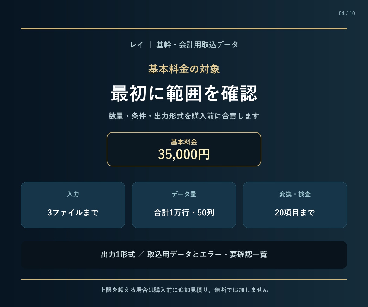 基幹・会計用の取込データを作成します 列順・型・必須値を検査して修正版を納品 イメージ4