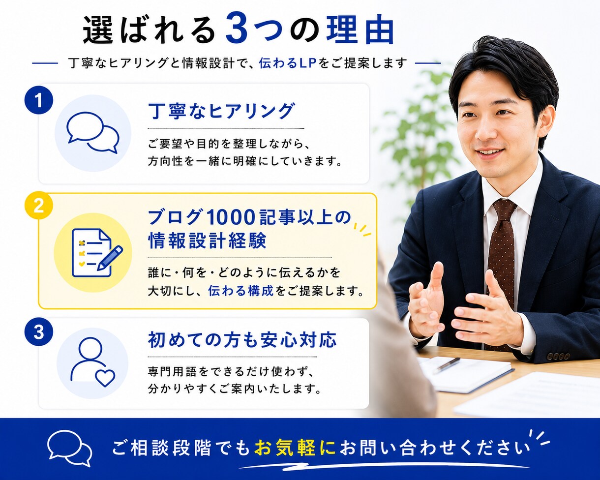 丁寧なヒアリングでLPを制作します 目的やターゲットに合わせて構成をご提案します イメージ8