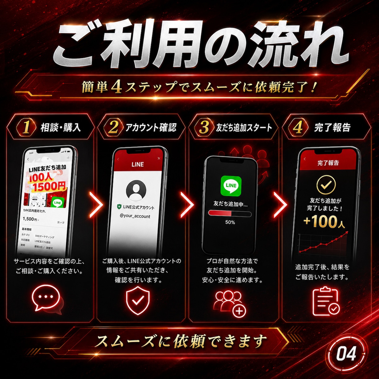 集客用│公式LINE友だちを100人増やします 公式LINE友だち追加｜100人集客サポート イメージ3