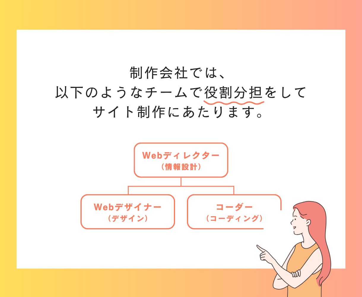 毎月1名限定！強みの整理～原稿作成まで代行します 「“想い”はあるけど伝わらない…」とお悩みの事業主さまへ イメージ3