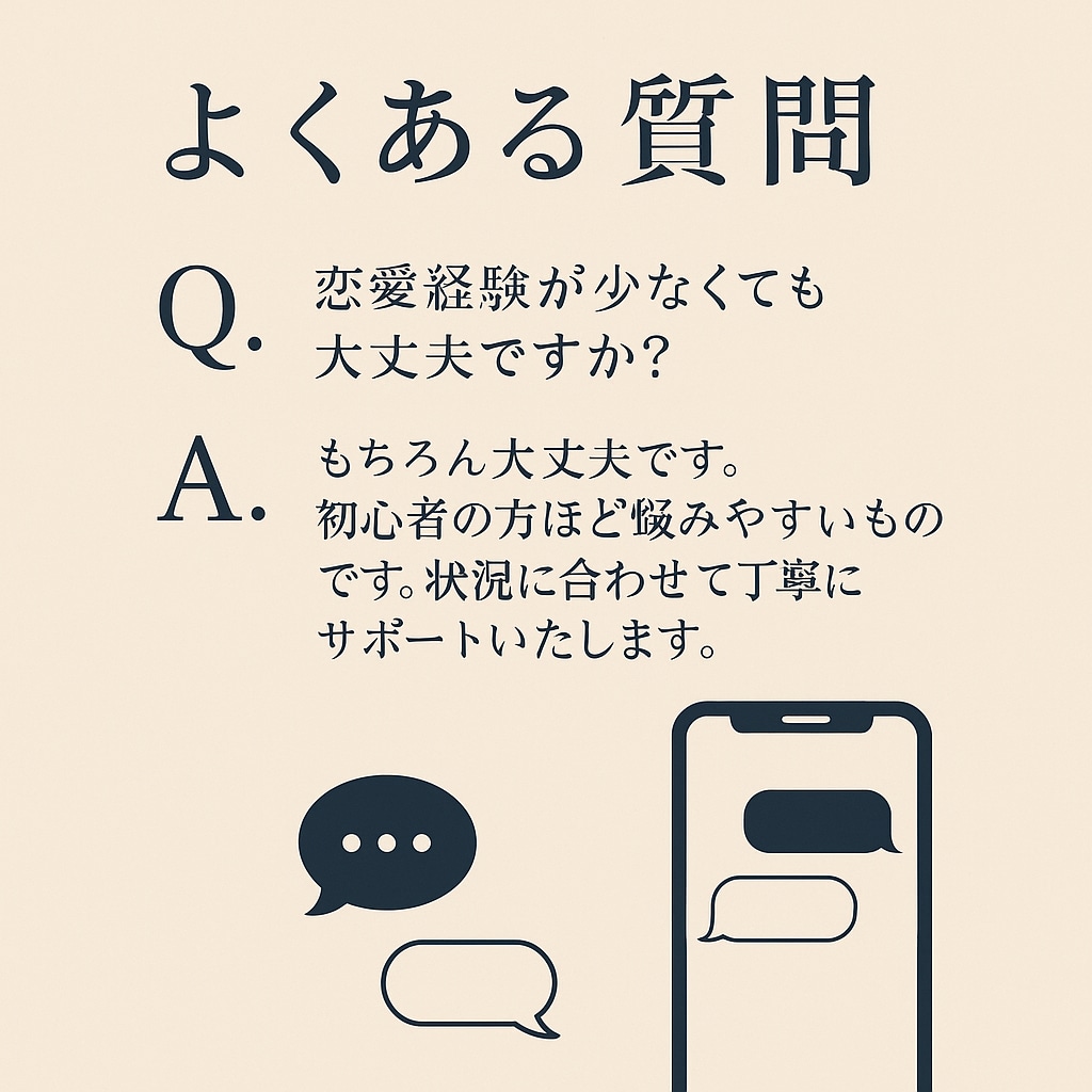 恋の駆け引き、丸投げでやってます 『どう返す？』に即レスで答えます イメージ2