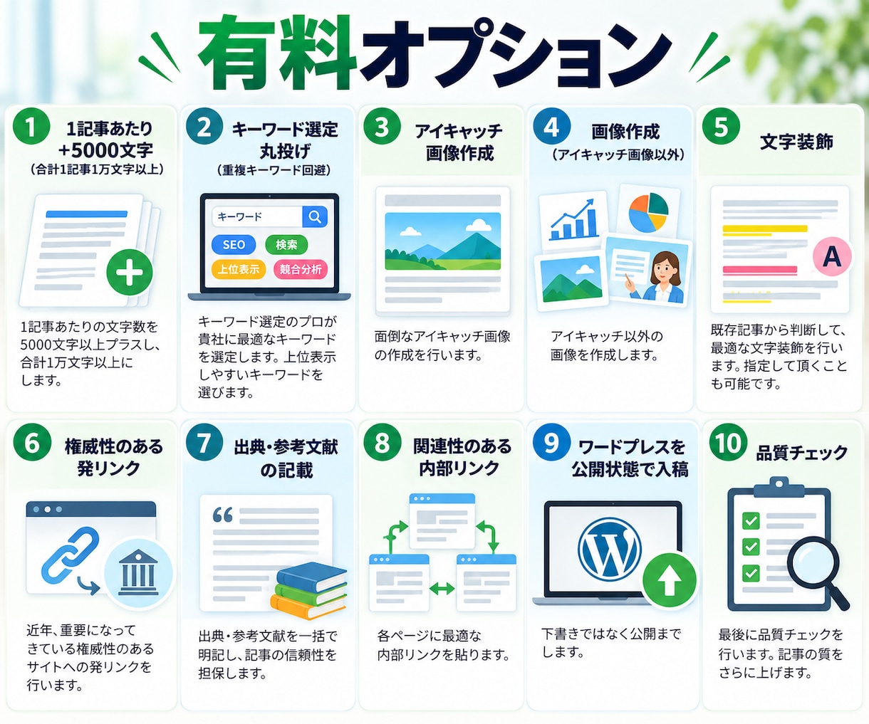 SEOに強い5000文字×10記事をWP入稿します 競合分析から独自構成・WP入稿まで丸投げOK！下書きでお届け イメージ6