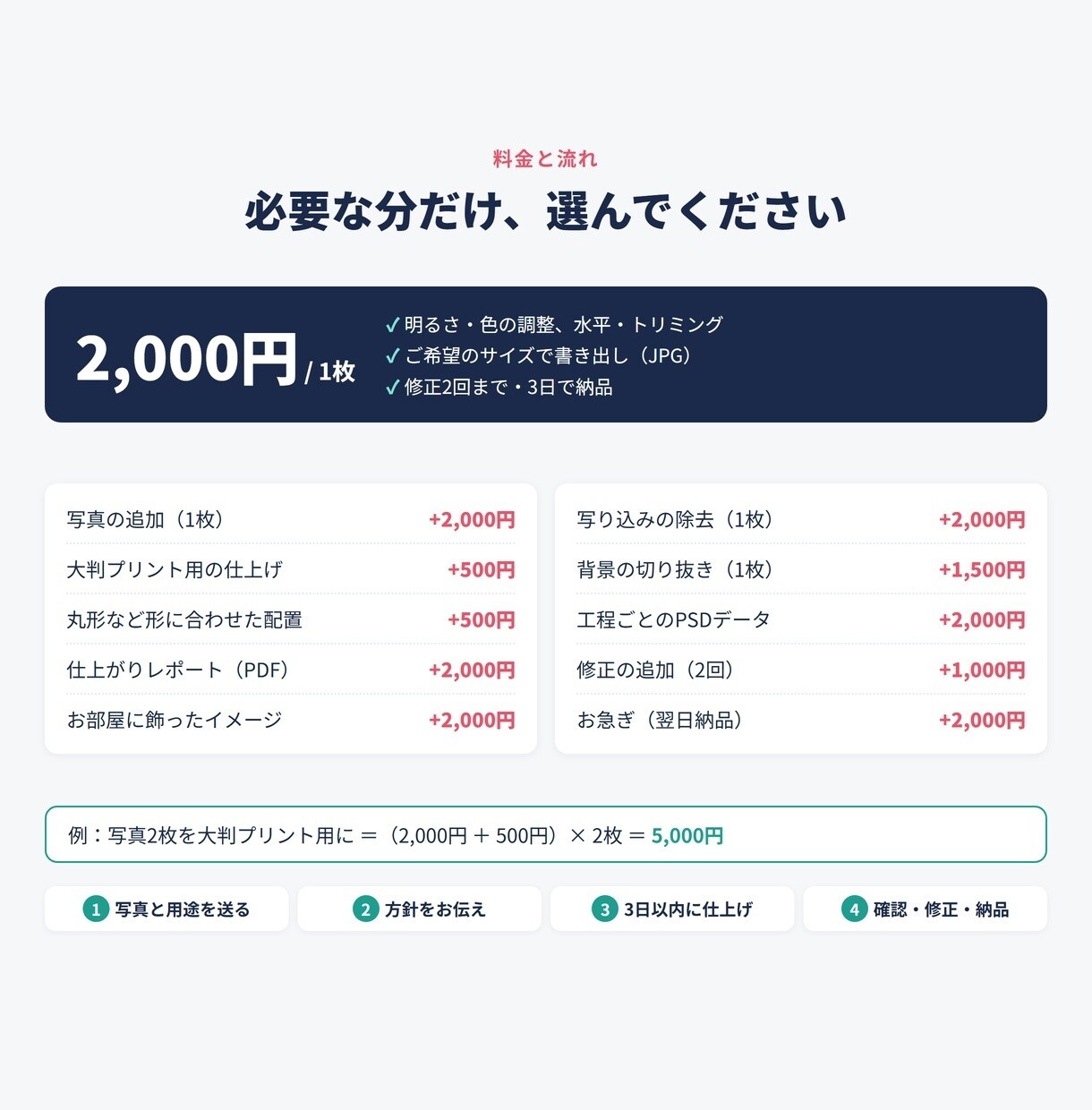 写真を自然な色と明るさにレタッチします 1枚2,000円｜大判プリント・SNS・ネットショップ用に イメージ7