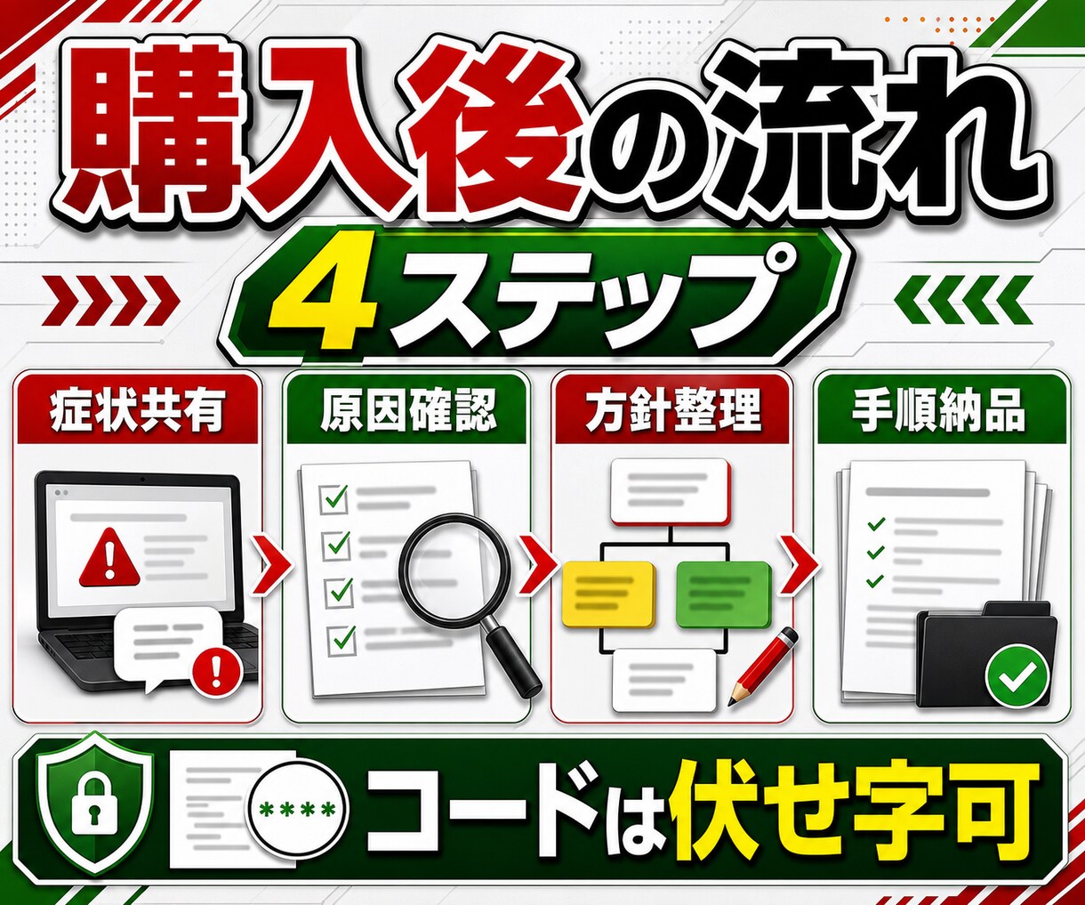 GASのエラー原因と修正方針を整理します コードとエラー文から再現条件と修正方針を30分で特定 イメージ3